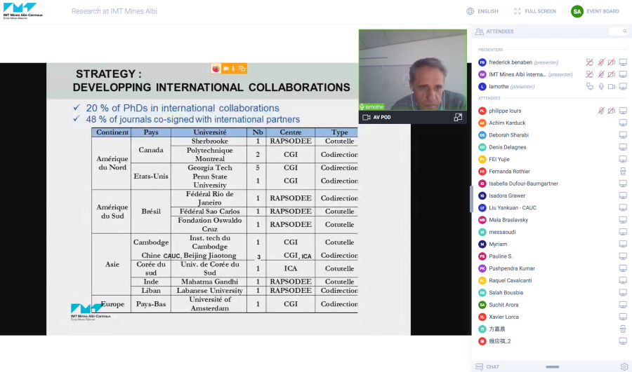 research-imt-mines-albi-france-geu-2