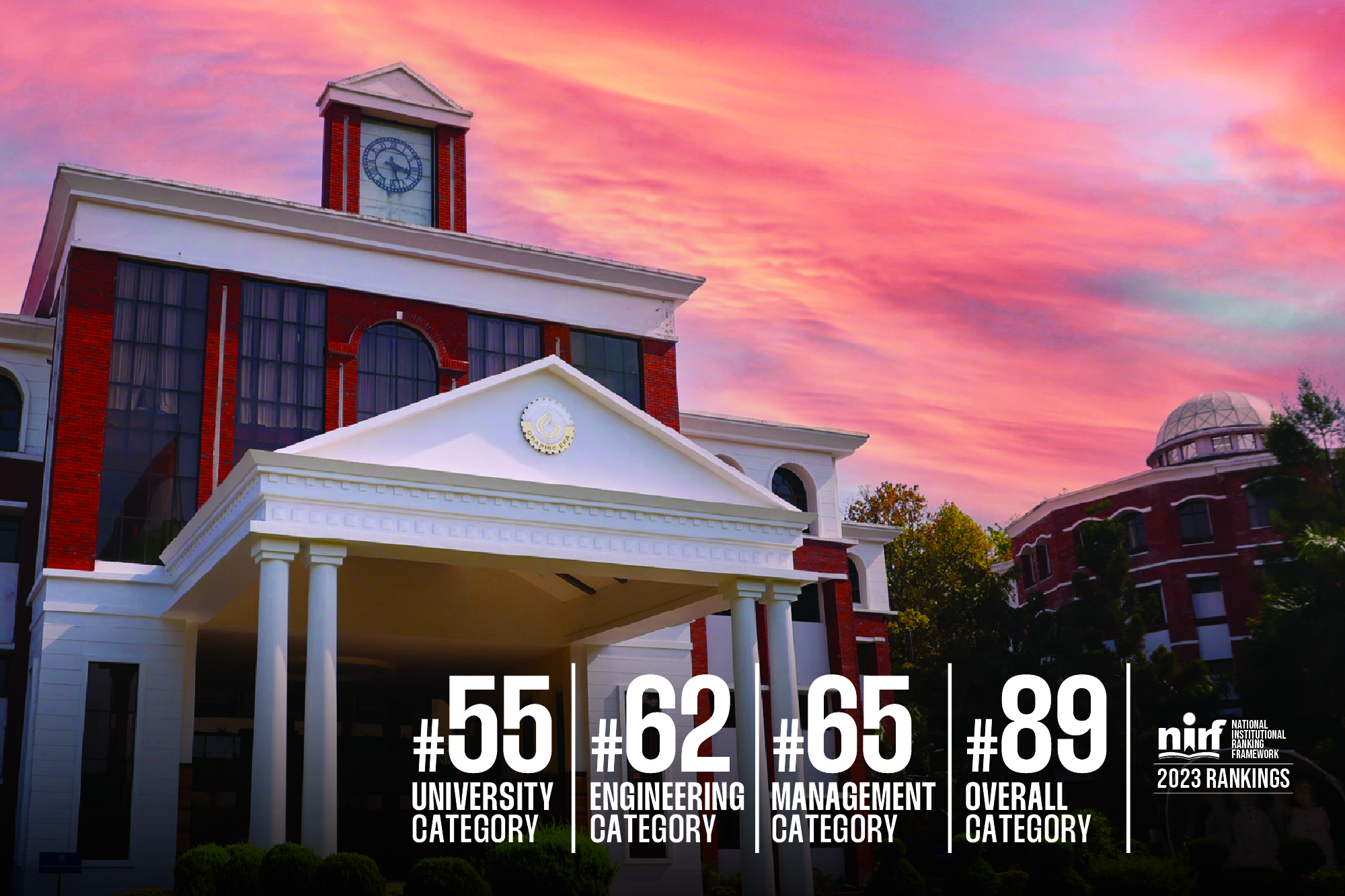 Graphic Era (Deemed to be University)’s Journey of Excellence: NIRF Rankings 2023